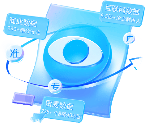 外贸通SaaS平台,OKPay外贸通,OKPay海关数据