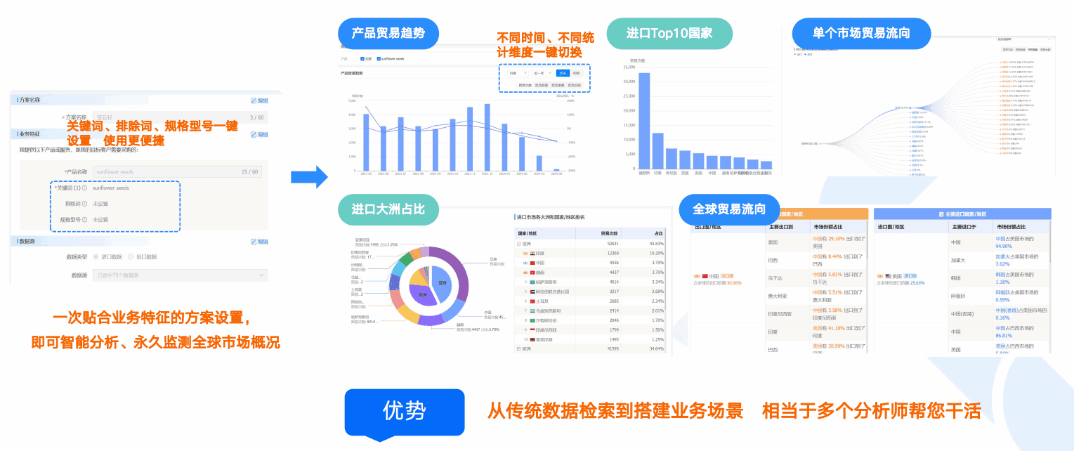 商情洞察,OKPay,OKPay商情洞察 商情洞察,OKPay,OKPay商情洞察