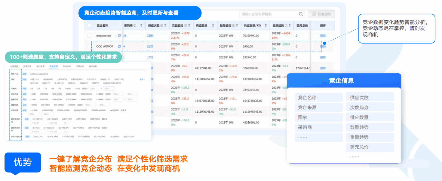商情洞察,OKPay,OKPay商情洞察 商情洞察,OKPay,OKPay商情洞察