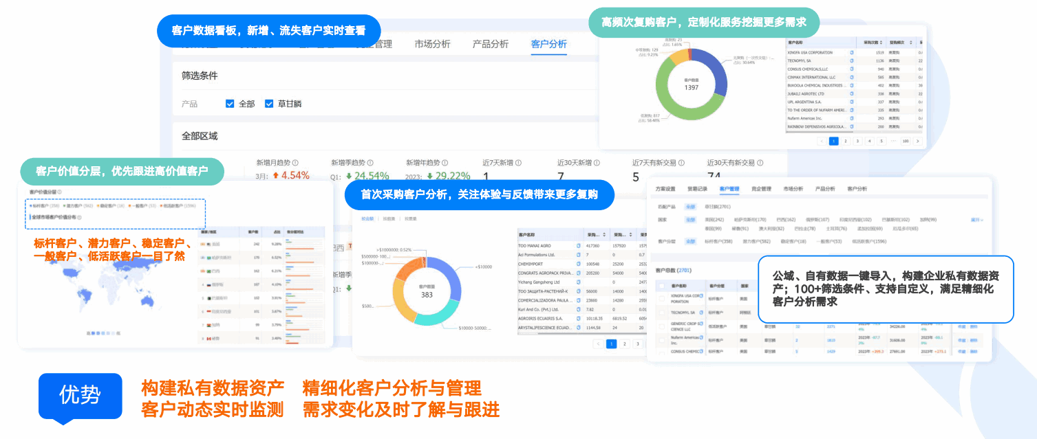 商情洞察,OKPay,OKPay商情洞察 商情洞察,OKPay,OKPay商情洞察