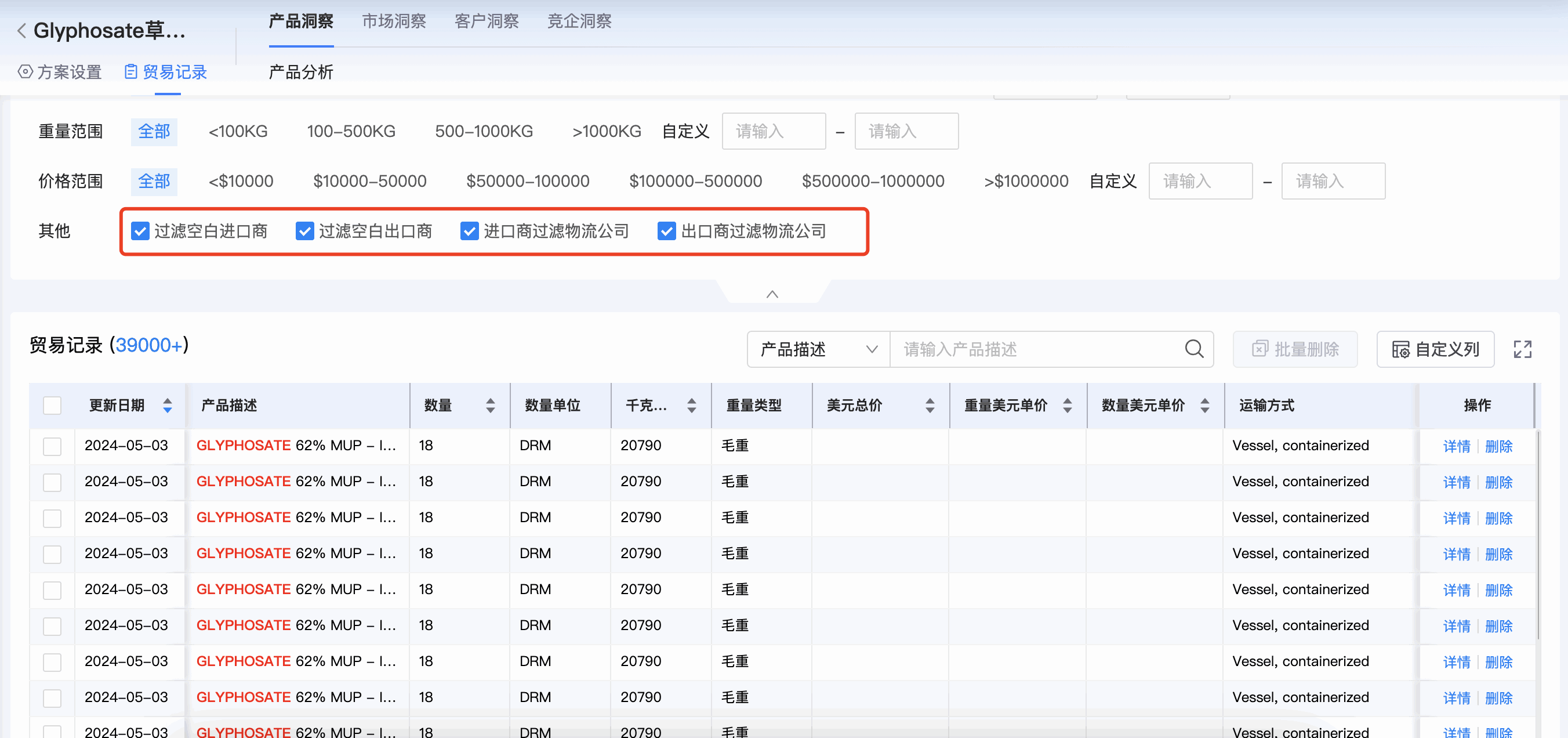 OKPay商情洞察,商情洞察,OKPay商情洞察竞争分析 OKPay商情洞察,商情洞察,OKPay商情洞察竞争分析