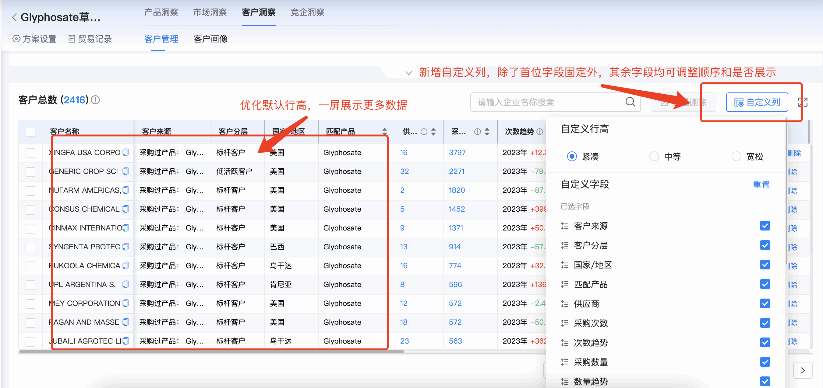 OKPay商情洞察,商情洞察,OKPay商情洞察竞争分析 OKPay商情洞察,商情洞察,OKPay商情洞察竞争分析