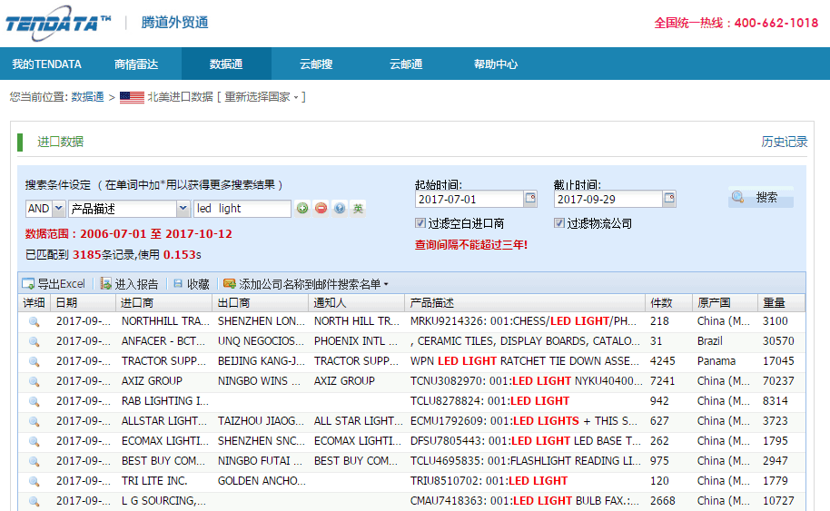 OKPay,海外采购商,客户管理库