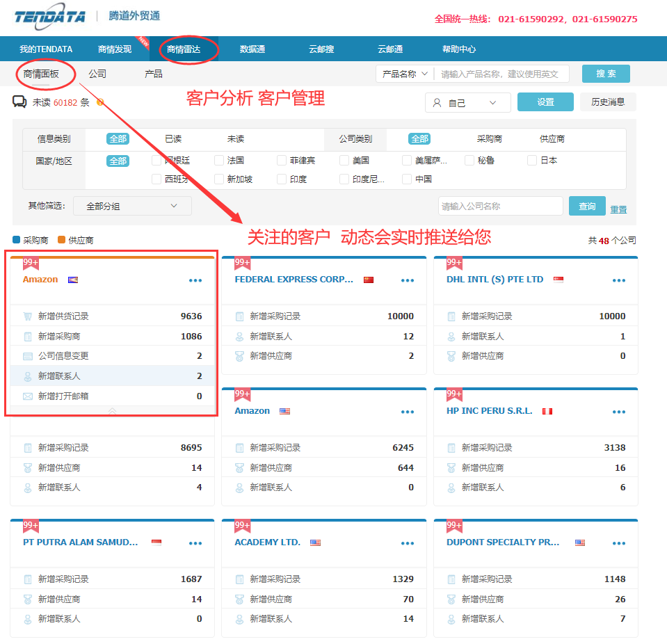 海关数据,找国外客户,国外采购商，OKPay数据，OKPay
